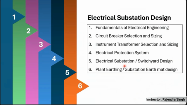 Electrical Substation Design Course from Basic to Advanced – Screenshot 4