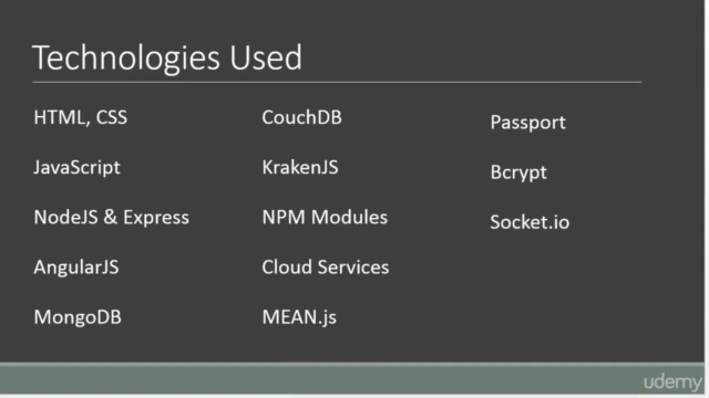 Projects in ExpressJS - Learn ExpressJs building 10 projects – Screenshot 3