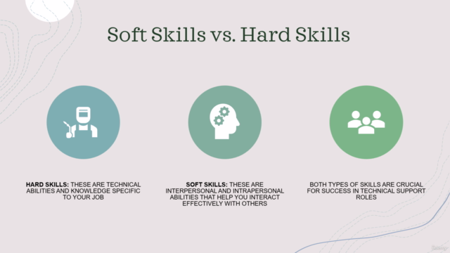 Soft Skills for IT Professionals: Crash Course – Screenshot 3