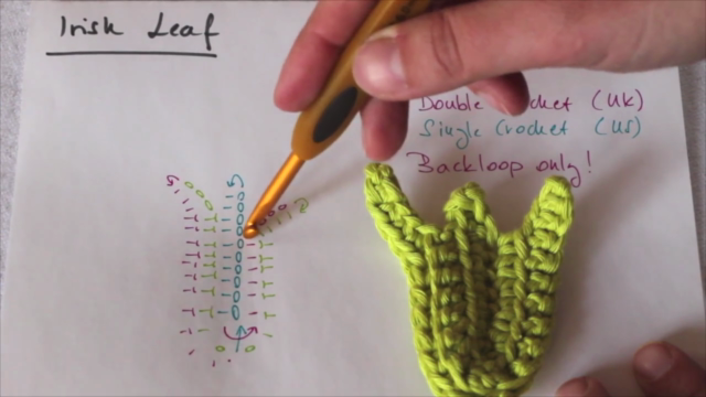 Crochet Floral Wreath out of Flowers, Leaves and Pistils – Screenshot 4