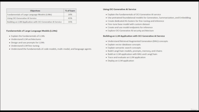 Oracle Cloud Infrastructure 2024 Generative AI Professional – Screenshot 3