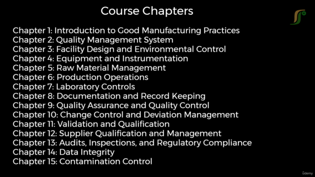 Guide to Current Good Manufacturing Practices (cGMP) – Screenshot 4