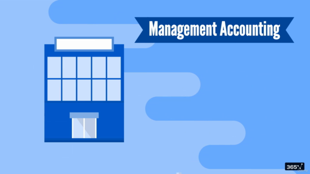 Intro to Management Accounting – Screenshot 1