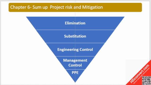 Risks & Mitigation - EPC Projects with Real Time Experience – Screenshot 1