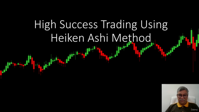 High Success Trading Using Heiken Ashi Method – Screenshot 1