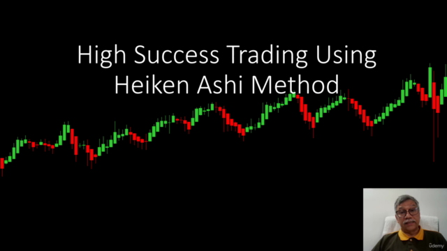 High Success Trading Using Heiken Ashi Method – Screenshot 2