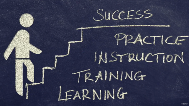 Master the MBTI Personality Type: Unlock Your Potential! – Screenshot 4