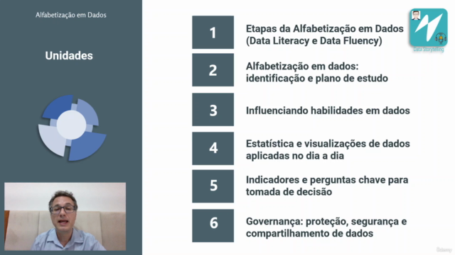 Alfabetização em Dados: Fundamentos e Práticas – Screenshot 3
