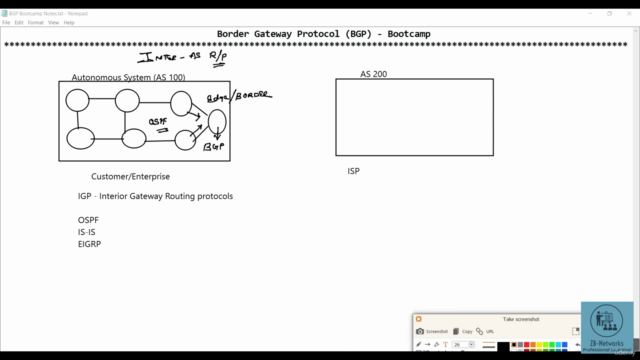 BGP Fundamentals and Advanced Topics: All-in-One Course-2025 – Screenshot 2
