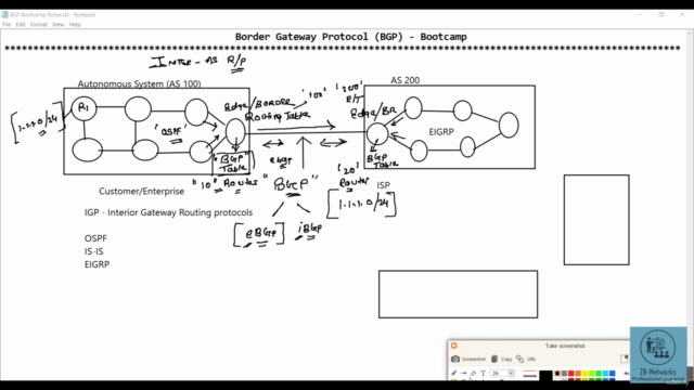 BGP Fundamentals and Advanced Topics: All-in-One Course-2025 – Screenshot 4