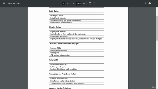 JPA ORM & SpringData JPA for Complete Beginner with Handson – Screenshot 1