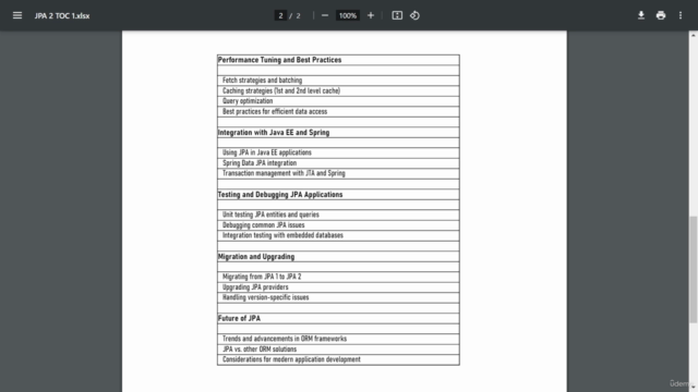 JPA ORM & SpringData JPA for Complete Beginner with Handson – Screenshot 3