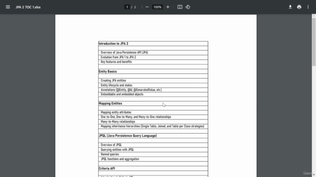JPA ORM & SpringData JPA for Complete Beginner with Handson – Screenshot 4