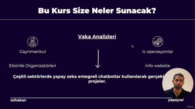 Yapay Zeka İş Modelleri ve Chatbot Oluşturma ve Pazarlama – Screenshot 3