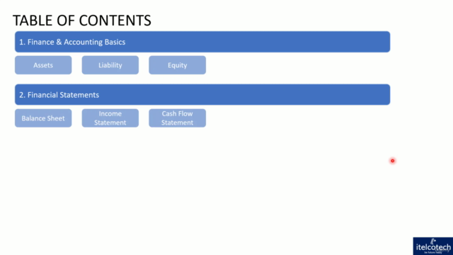 Finance Management in Telecommunications – Screenshot 2