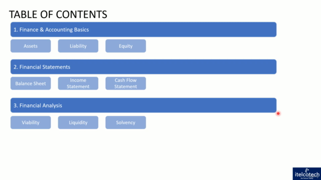 Finance Management in Telecommunications – Screenshot 3