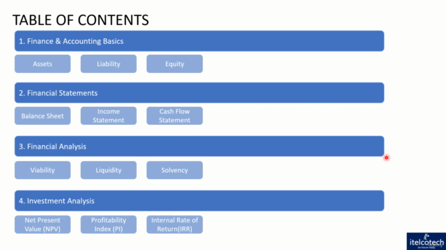 Finance Management in Telecommunications – Screenshot 4