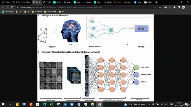 Mastering Deep Learning for Generative AI – Screenshot 2