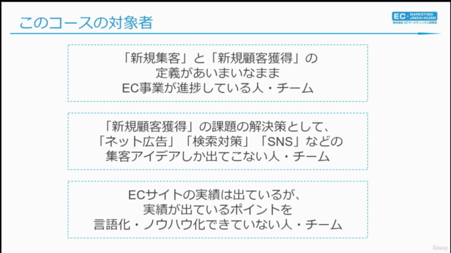 【ECマーケティング講座シリーズ5】目指せ集客コスト最適化!「新規顧客獲得」のマーケティングロジックを身につけよう – Screenshot 2