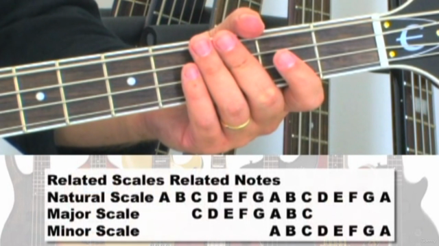 ADVANCED BASS GUITAR SCALES – Screenshot 2