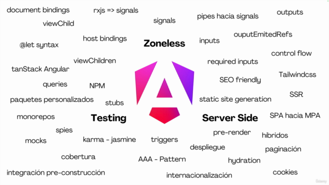 Angular Pro: Lleva tus bases al siguiente nivel – Screenshot 2