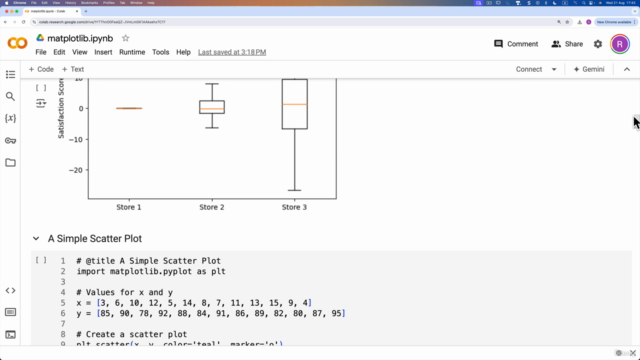 Python for Data Science: From Zero to Data Analysis – Screenshot 3