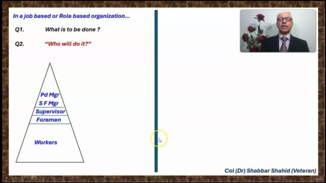 The Skills Economy: Moving Towards Skills based Organization – Screenshot 2
