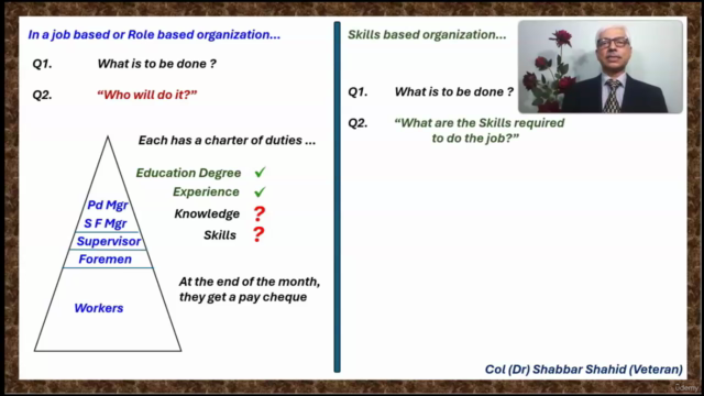 The Skills Economy: Moving Towards Skills based Organization – Screenshot 3