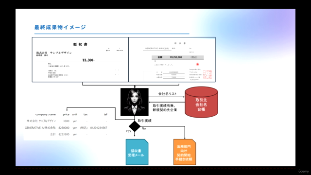 gpt-4o-mini 生成AI/エージェント開発入門 – Screenshot 2