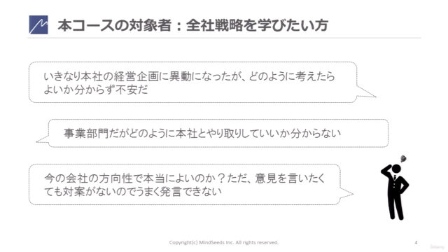 はじめての全社戦略論 ~成長性と収益性の両立への挑戦!5時間で学ぶ事業ポートフォリオの入れ替えとシナジーマネジメント – Screenshot 2