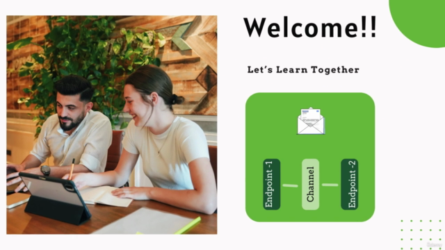 Master the Basics of Spring Integration and it's Components – Screenshot 1