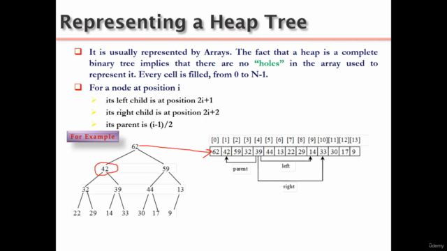 تراكيب البيانات والخوارزميات data structure and algorithms – Screenshot 4