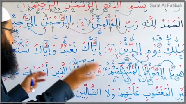 (50) mistakes to avoid when reading (Surat Al-Fatihah) – Screenshot 1