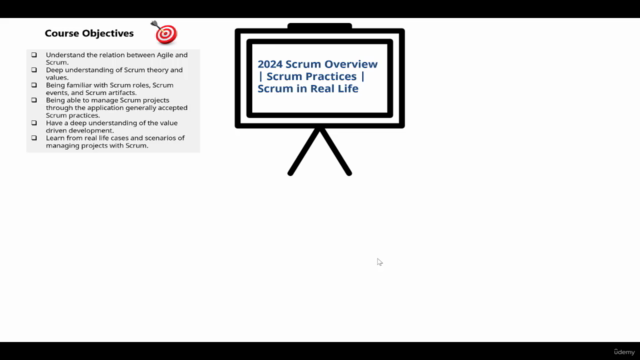 2024 Scrum Overview | Scrum Practices | Scrum in Real Life – Screenshot 1