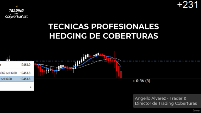 Trading con Coberturas – Screenshot 1