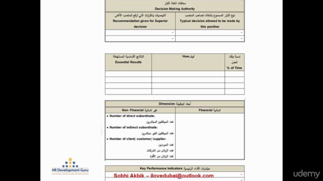 إدارة رأس المال البشري: سر تحليل وصياغة بطاقة الوصف الوظيفي – Screenshot 2