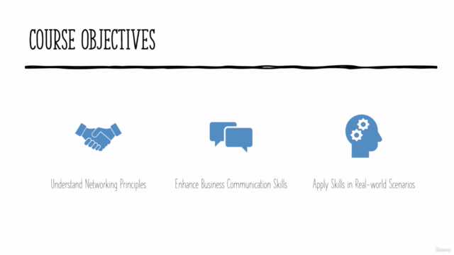 Mastering Business English for Professional Networking – Screenshot 4
