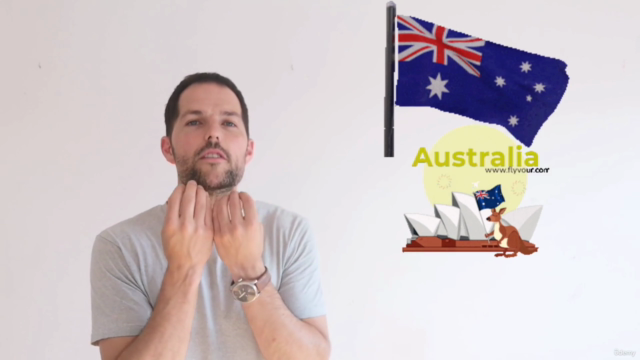 Curso de Inglés para Principiantes: Aprende desde Cero (A1) – Screenshot 3
