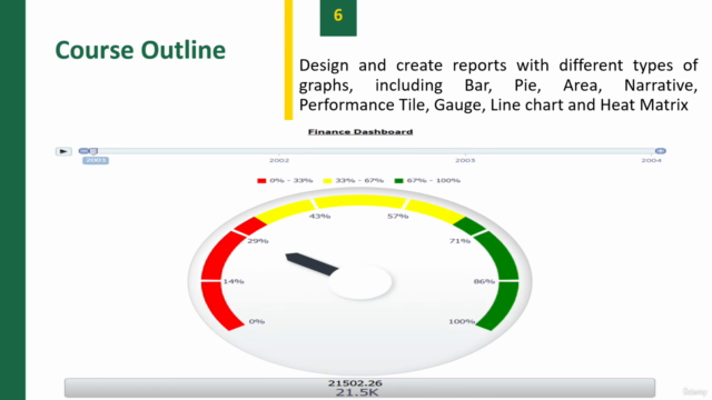 Oracle Analytics Server (OAS): Analytics Classic Course – Screenshot 3