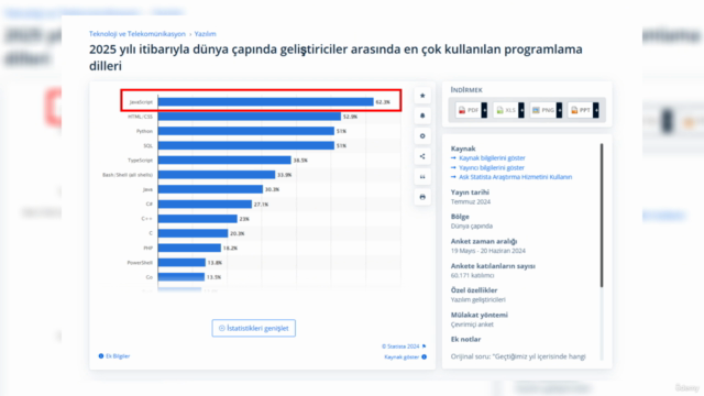 JavaScript Hızlı Başlangıç Kursu - Temel JavaScript Eğitimi – Screenshot 3