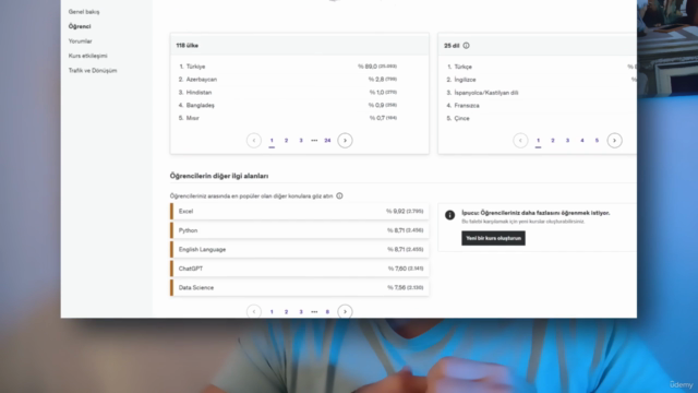 Mimarlığa & İç Mimarlığa Giriş – Screenshot 4