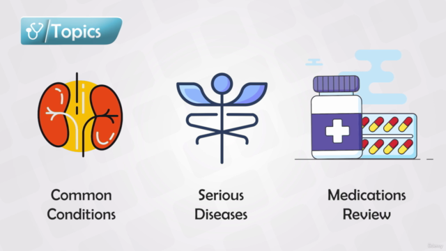 Emergency Medicine - Common and Serious Cases – Screenshot 1