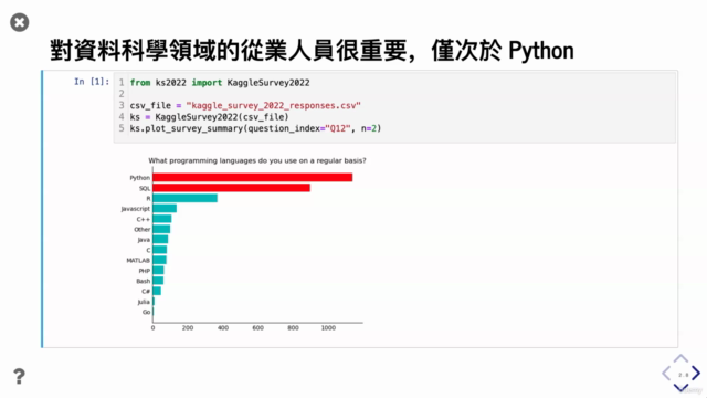 以 SQLite 入門 SQL | Introduction to SQL with SQLite – Screenshot 4