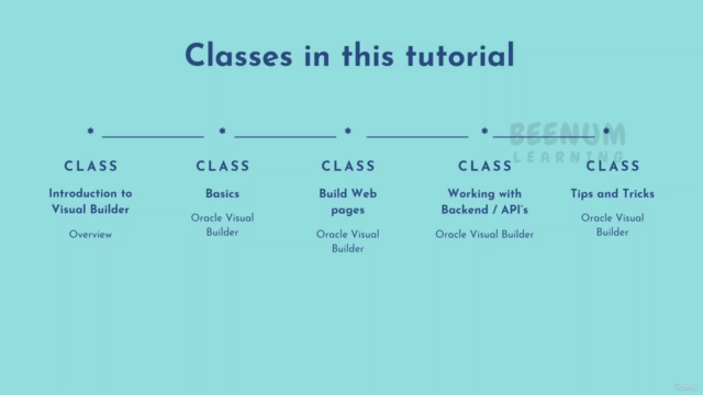 Introduction to Oracle Visual Builder for Developers: Gen 3 – Screenshot 2
