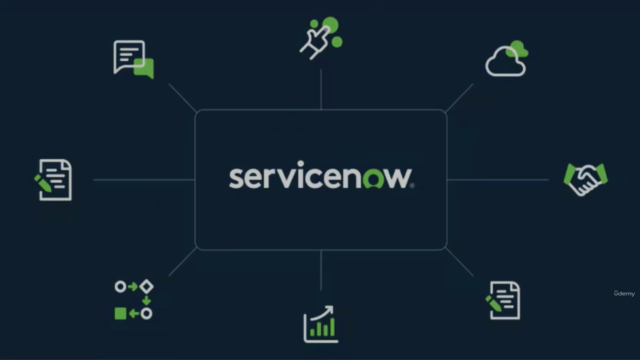 Project Success with ServiceNow Project Portfolio Management – Screenshot 2
