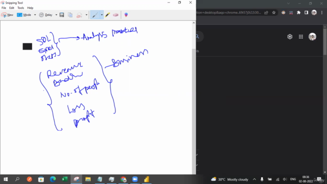 Mastering Power BI and Gen AI Integration for Analytics – Screenshot 2