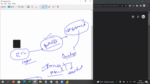 Mastering Power BI and Gen AI Integration for Analytics – Screenshot 4
