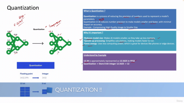 Ollama Demystified: No-Code & Python Codes for AI Beginners – Screenshot 1