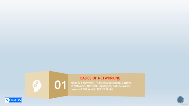 Automotive Ethernet: Networking for Modern Vehicles – Screenshot 2