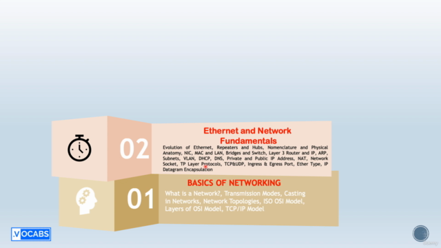 Automotive Ethernet: Networking for Modern Vehicles – Screenshot 3